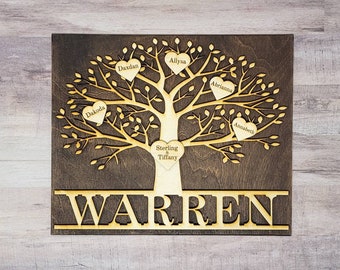 Family Tree Wood Sign Mother's Day Birthday Sign Personalized Customized Families are Forever Geneology Gift Wooden Family Sign