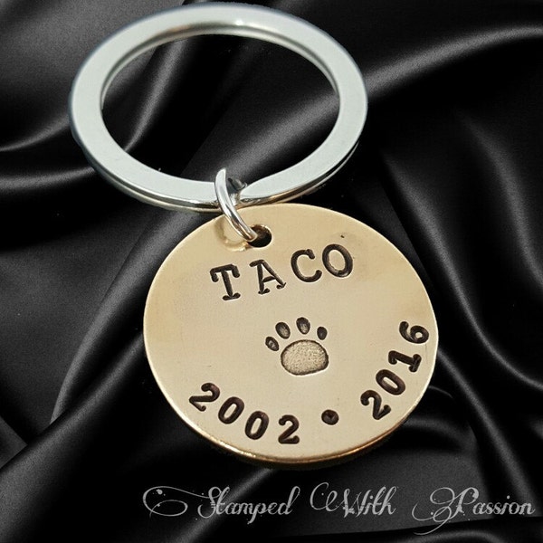 Pet Memorial Jewelry Etsy