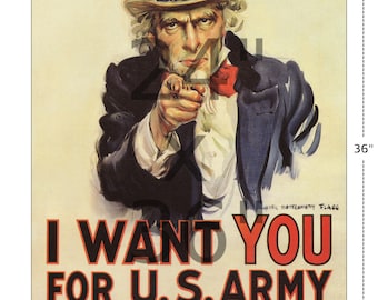 Uncle Sam I Want You Vintage WWI US Recruiting Poster
