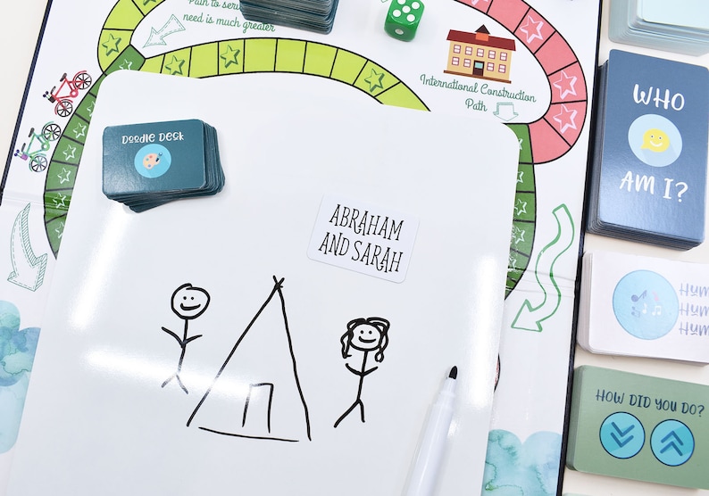 K&ouml;nnte beinhalten: Ein wei&szlig;es Trockenl&ouml;schboard mit einer Zeichnung einer Familie aus Strichm&auml;nnchen, die vor einem Zelt stehen. Der Text "ABRAHAM AND SARAH" ist auf einem wei&szlig;en Aufkleber auf dem Board geschrieben.