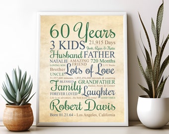 60th Birthday Gift for Man, Dad Turning 60 Years Old Bday Sign, Personalized Birthday Present for Men