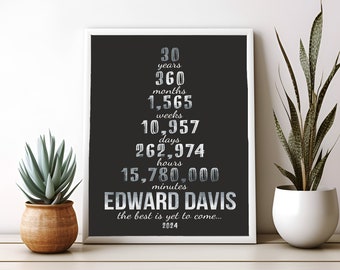 Retirement Gift, Years at Company, Gift for Boss, Father Retiring, Retire, Quote, Personalized Gift, Coworker, Office Manager Silver Gift