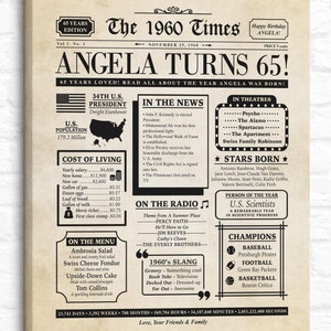 65歳の誕生日 1960年 新聞プリント、パーソナライズされた誕生日パーティーの装飾ギフト、あなたが生まれた年の楽しい事実、1960年代のヴィンテージ新聞