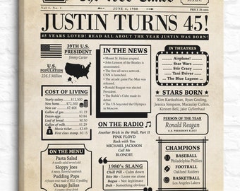 45th Birthday Newspaper, 1980 The Year You Were Born Facts, News About Year of Birth, Personalized Gift or Party Decoration for 45 Years Old