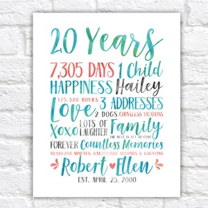 20 Anni Di Matrimonio Stampa Digitale 20o Anniversario 20 Etsy