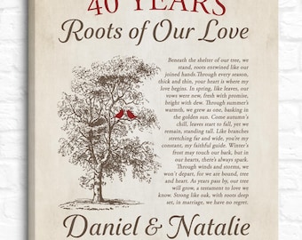 40TH ANNIVERSARY GIFT for Spouse - Personalized Art for Any Year, Roots of Our Love Poem about Marriage with Vintage Tree with Red Birds