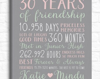 Friendship Anniversary Gift for Best Friend, Years as Friends with Calculations, Birthday Gift for BFF, Personalized Friendversary
