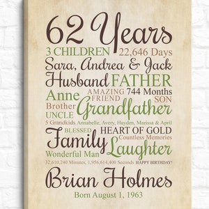 Regalo di compleanno per uomo per 62 anni, cartello personalizzato per uomo o donna di 62 anni, poster per il compimento dei 62 anni