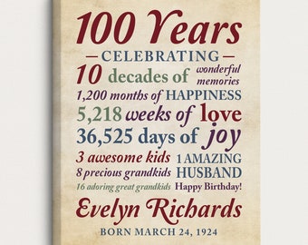 100th Birthday Gift for Women, Milestone Personalized Art with Special Words about Life, Gift for Grandmas Bday, Gift from Great Grandkids