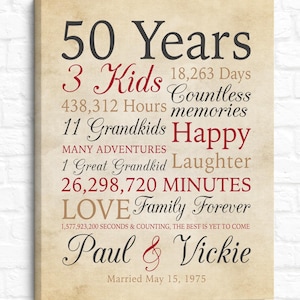 Golden Anniversary Gift- Personalized 50th Anniversary Gift, Customizable Wall Art, 50 Years of Love Keepsake