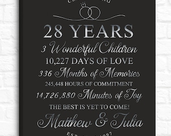 28th Wedding Anniversary Gift, Custom Sign for Your Special Day, Personalize Anniversary Sign for 28 Years of Love Together