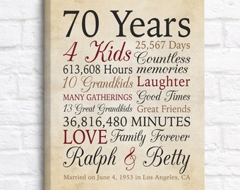 70th Anniversary Gift, Custom Designed Sign for 70 Year Marriage, Gift for Older Couple, Great Grandparents Wedding Anniversary 1953