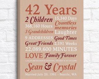 42 Year Anniversary Sign, Personalized 42nd Anniversary Gift, Present for Parents Anniversary, Husband Wife Anniversary, Married in 1983