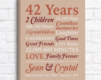 42 Year Anniversary Sign, Personalized 42nd Anniversary Gift, Present for Parents Anniversary, Husband Wife Anniversary, Married in 1981