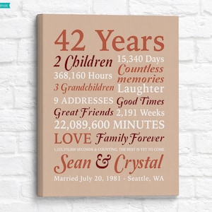 42nd Anniversary Sign, Personalized 42nd Gift, Present for Parents Anniversary, Husband Wife Art