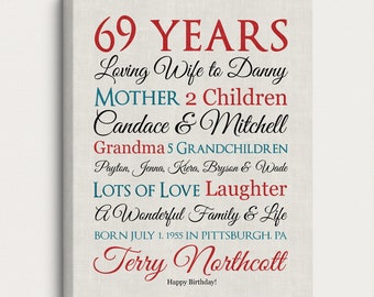 69th Birthday Gift, Personalized Artwork for Woman or Man Turning 69 Years Old, Custom Bday Party Sign Decoration