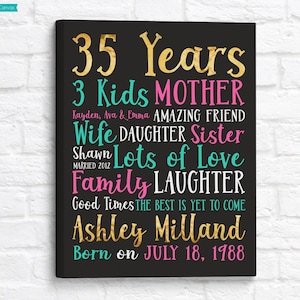 35° compleanno o QUALSIASI ANNO, regali di compleanno unici e personalizzati, poster di compleanno per amica, moglie, sorella, 35 anni