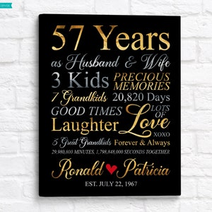57th Anniversary Gift, Personalized 57 Year Anniversary Present for Husband, Wife, Married 57 Years Art Prints, Canvas, Gift for Parents
