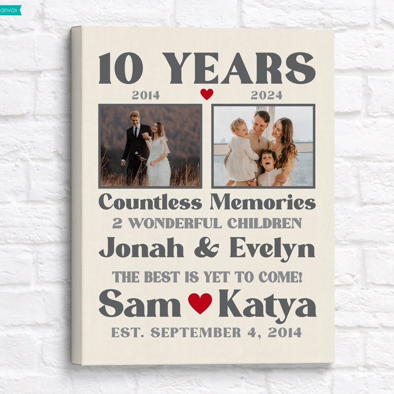 10 Year Wedding Anniversary Gift 60  Gift Ideas for 2025