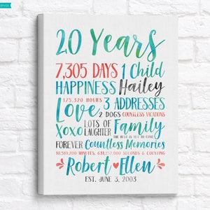 20th Anniversary Gift, 20 Year Anniversary, 20th Anniversary Poster, 20 Years Together, 20th Wedding Anniversary for Her, Men Him Sign