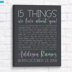 15th Birthday Gift - Personalized Bday Sign for 15 Year Old, Daughters 15th Birthday Present, Party Decoration, 15 Things We Love