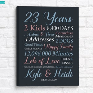 23rd Anniversary Gift, 2023 Personalized Sign, Married in 2000, Wedding Anniversary Sign for Home Decor, Gift for Husband Wife image 1