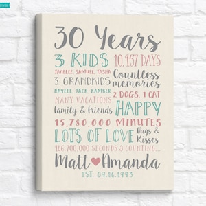 30 Years of Love Personalized 30th Anniversary Gift Customizable Pearl Wedding Anniversary Years Decor Couple Celebrating 30 Years image 1