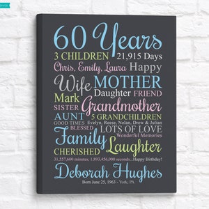 Regalo per il 60° compleanno per donna, poster personalizzato per donna che compie 60 anni, regalo di compleanno per la festa della mamma, nata nel 1965