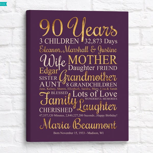 90th-birthday-gifts-personalized-60-gift-ideas-for-2024