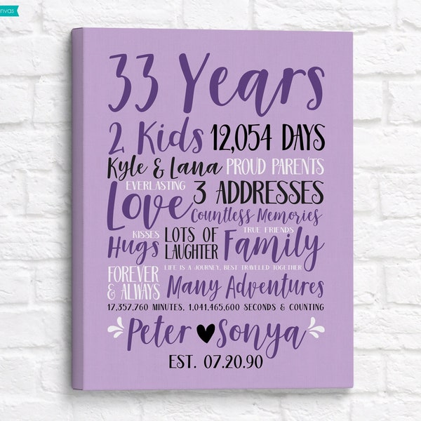 Amethyst Anniversary, 33 Years of Marriage Gifts, Personalized 33rd Anniversary Canvas Art, Gift for Spouse