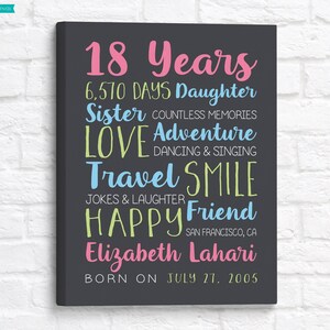 Regalo de cumpleaños número 18, por cumplir 18 años, nacido en 2005, regalo para el cumpleaños de una hija, cumpleaños de una hermana, regalos de cumpleaños para una mejor amiga