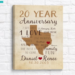 Anniversary Gifts for Men or Women, 20th Anniversary Gift for Him or Her, Husband, Wife, Personalized Anniversary Map Print Ready to Hang image 1