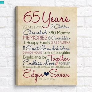 65 Year Anniversary Personalized Art, Marriage Wedding Celebration, Vow Renewal, Parents Wedding Anniversary Gifts, Grandparents 65th image 1