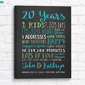 20th Wedding Anniversary Art, Personalized with Names and Couples Stats, Custom 20 Yer Anniversary Gift for Husband, Wife, Parents, Friends image 1