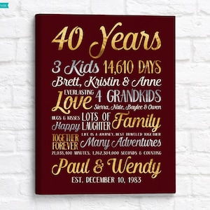 40th Anniversary Personalized Ruby Gift for Parents Husband and Wife Wedding Keepsake Idea