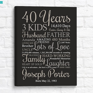 Herren Geburtstagsgeschenk 40., personalisiert für Mann mit Geburtsjahr, Poster Art, Bday Party Zeichen, Ehemann, Vater Geburtstag, Bruder Bday Geschenk