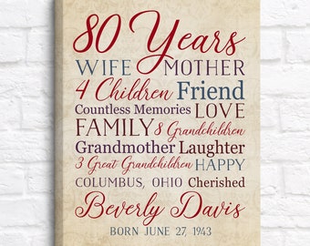 80th Birthday, 80 Years Old Birthday Gift for Mother, Grandmother, Nana, Great Aunt, Turning 80, Birthdate Great Grandma Gifts for Her