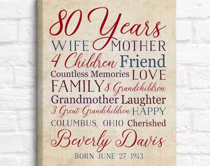 Featured listing image: 80th Birthday, 80 Years Old Birthday Gift for Mother, Grandmother, Nana, Great Aunt, Turning 80, Birthdate Great Grandma Gifts for Her