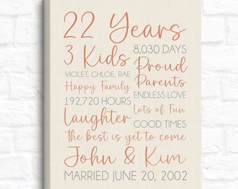 Copper Anniversary, Personalized Art for Husband and Wife on 22nd Anniversary, Gifts for Him, Her, 22 Years of Marriage Sign