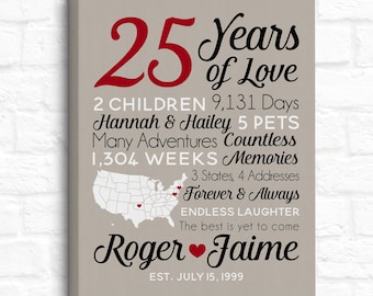 Anniversary Gift for Husband, 25th Wedding Anniversary Gift for Man, 25 Years Married, Paper Anniversary, Custom Present