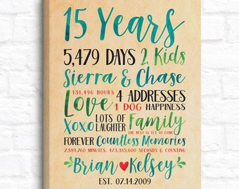 Modern Anniversary Gift Idea, Choose Any Year Wedding or Relationship Anniversary, 15th, 15 years of Fun, Gift for Wife