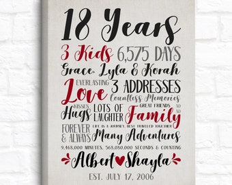 Personalized Anniversary Gift for Wife, Husband, Choose ANY year, Gifts to make someone cry, 18th Anniversary, 18 Years Together