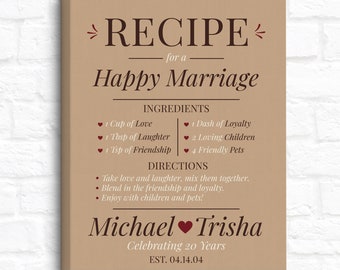 20th Anniversary Happy Marriage Recipe, Personalized Sign for 20 Year Wedding Anniversary, Gift for Wife, Husband, Kitchen Art