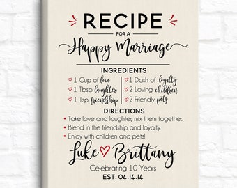 Anniversary Gift, Marriage Recipe Art, Personalized 10th Anniversary Gifts for Wife, Husband, Kitchen Art for Spouse