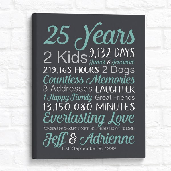 25th Wedding Anniversary Gift, Married or Together for 25 Years, Paper, Canvas, Twenty-Fifth, Anniversary Gift Men Partner, Married 1999