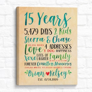 Modern Anniversary Gift Idea, Choose Any Year Wedding or Relationship Anniversary, 15th, 15 years of Fun, Gift for Wife image 1