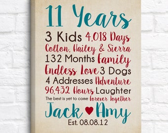 11th Anniversary Gifts, choose any year - Countdown Calculations, Childrens Names, Art, Years Together, Dating, Married, Spouse Gift 11 Year