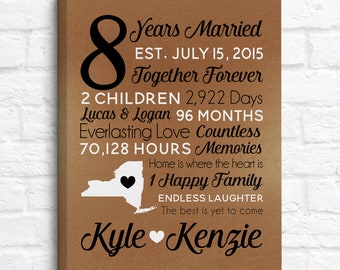 Bronze Anniversary Gift: Customized Sign for 8 Year Anniversary - Personalized Artwork, Gift for Wife or Husband, 8th Anniversary Canvas