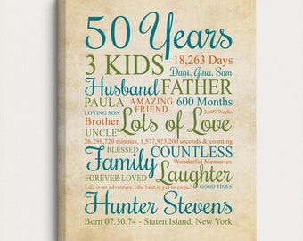 Mens 50th Birthday Gift Art, Personalized for Mans Bday Poster, Party Decoration For Guy Turning 50