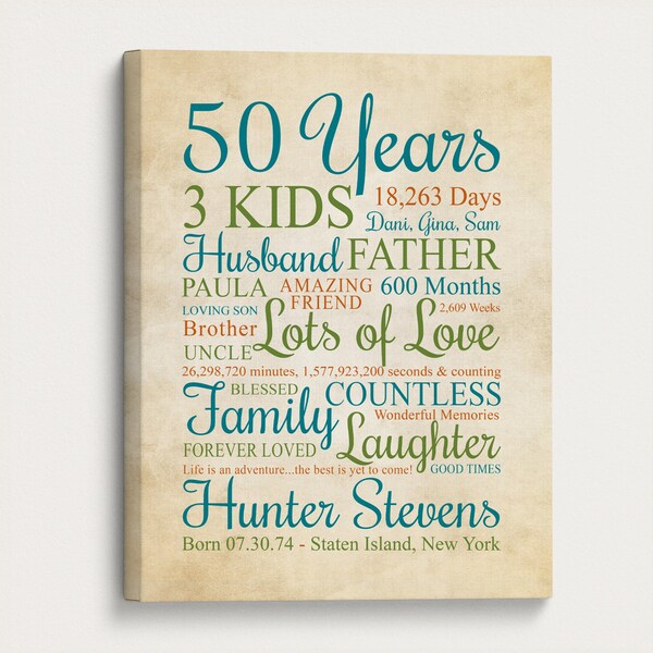50th Birthday Party for Men - Etsy